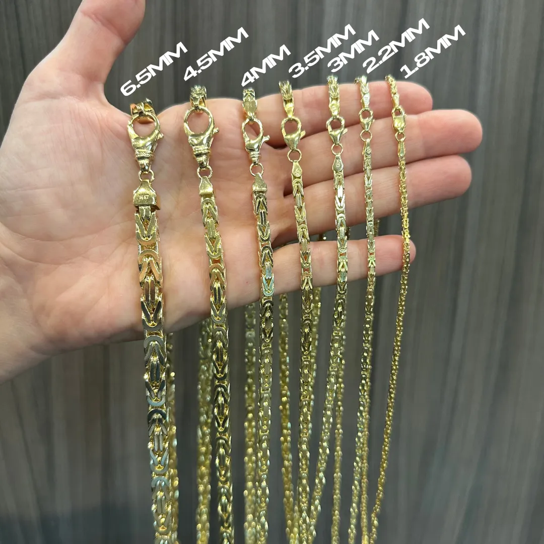 5.4MM Byzantine Chain