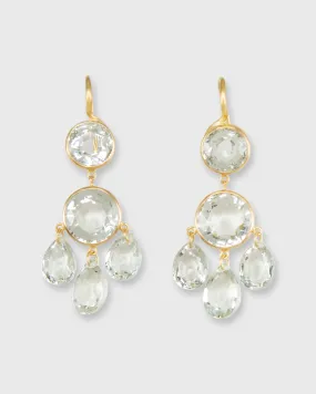 Small Gabrielle d'Estrées Earrings in Green Quartz